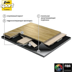Grabo SpringAir Elite