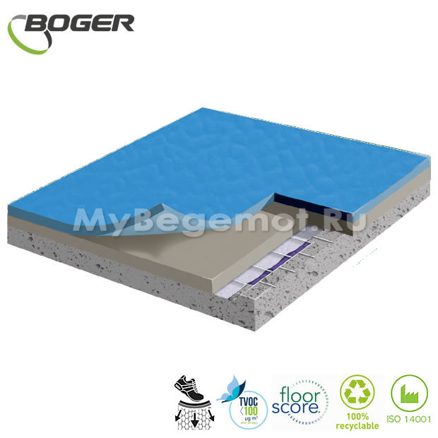 Спортивный линолеум Boger (SF) Sport Flooring Blue 8.5 мм